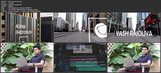 Vlog video editing in adobe premiere pro cc complete follow along course