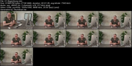Retouching Workflow Tutorial