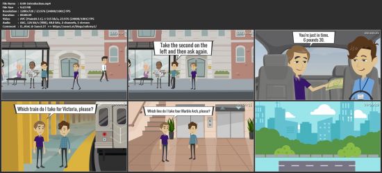 English Conversation - Beginner to Advanced