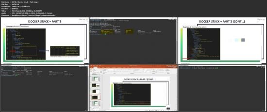 Docker Basics to Advanced (DCA) &amp; Kubernetes (CKAD V1.20)