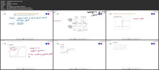 Tensorflow 2 &amp; Keras:Deep Learning &amp; Artificial Intelligence