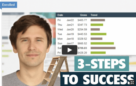Ivan Mana – Affiliate Marketing Mastery
