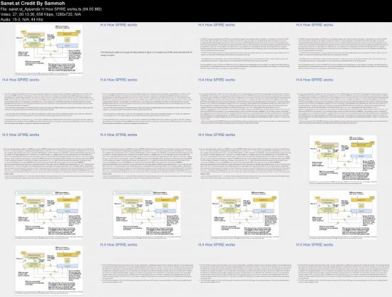 Microservices Security in Action video edition