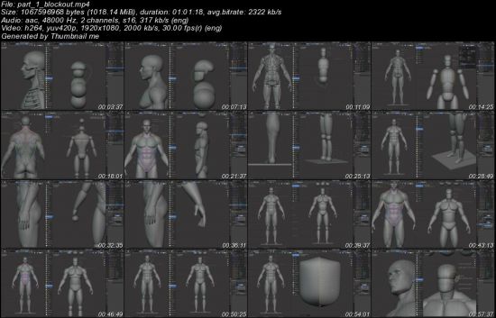 Anatomy and Form in Blender – Sculpting Course