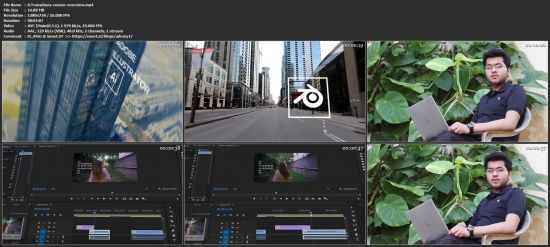 adobe premiere pro cc transition creation and video editing essentials course