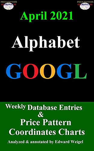 April 2021 Alphabet GOOGL Weekly Database Entries &amp; Price Pattern Coordinates Charts