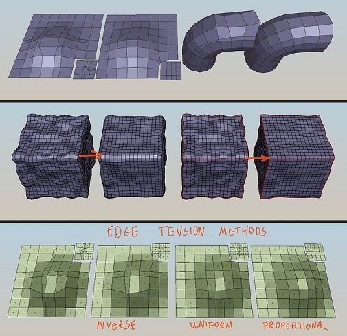 Volume Preserving Smoothing v2.4 for Blender