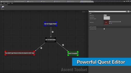 Ascent Toolset v1.1 - Quests, Dialogues and State Machine
