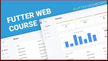 Mastering Flutter Web