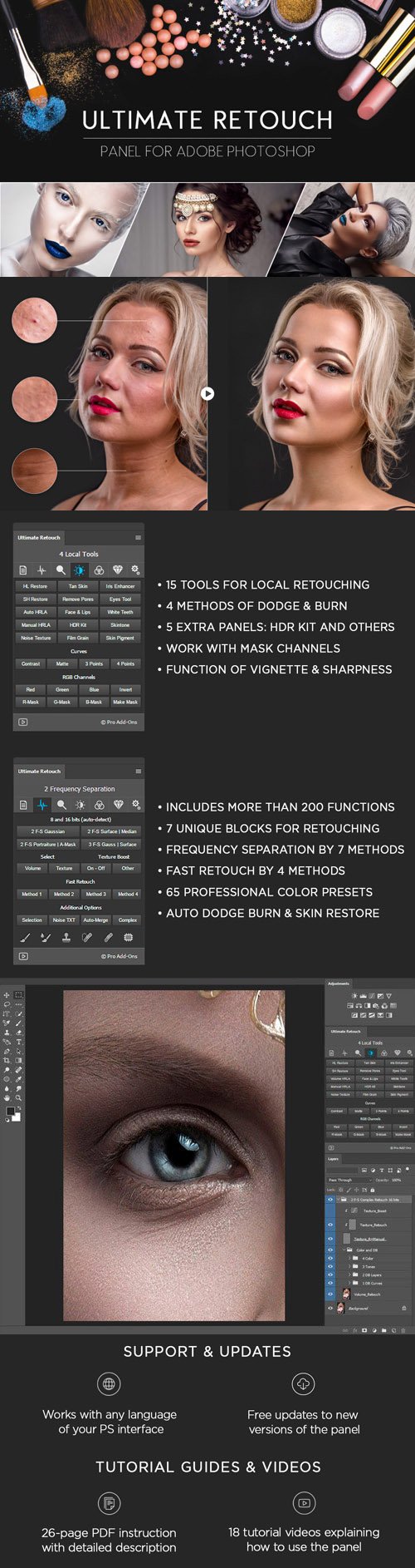 Ultimate Retouch Panel 3.8.50 Plugin for Photoshop