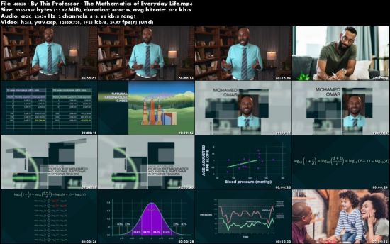 TTC - The Mathematics of Everyday Life
