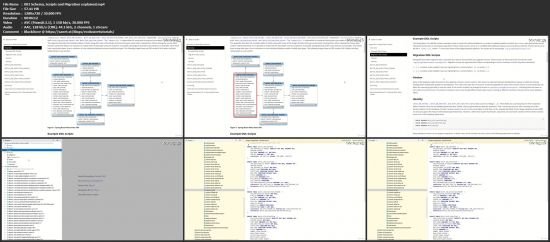 Master Spring Batch (based on Spring Boot)