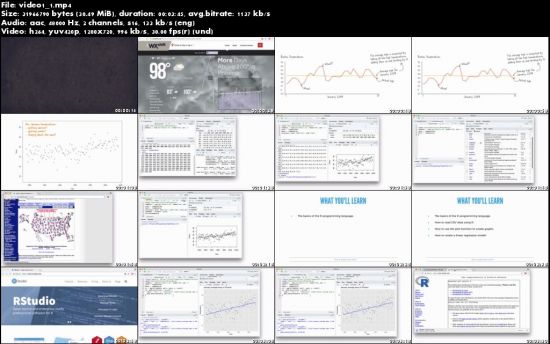 How to Visualize Data with R