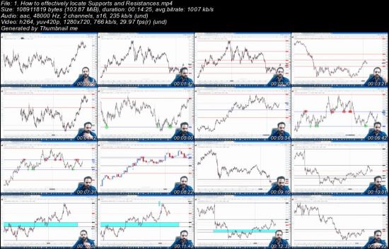 Jerry Singh - Evolution Forex Trading