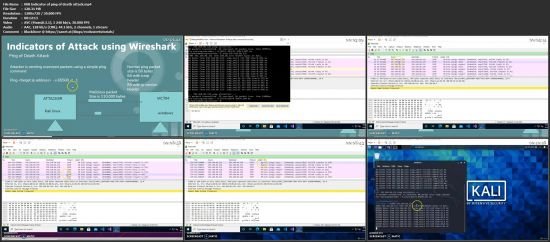 Indicators of attacks by using Wireshark