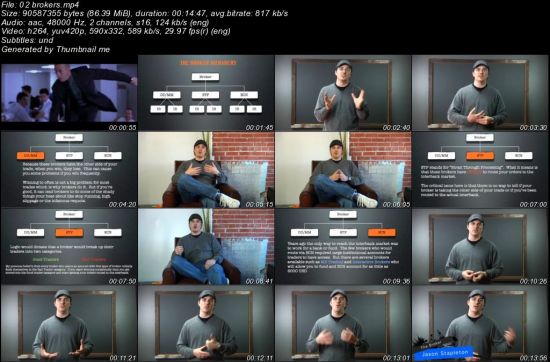 Jason Stapleton – T2 University FX Pro Course
