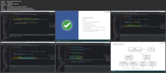 GoF Design Patterns - Complete Course with Java Examples