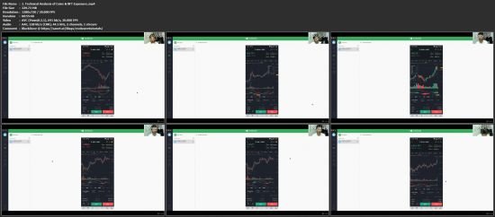 Learn Crypto Trading &amp; Analysis