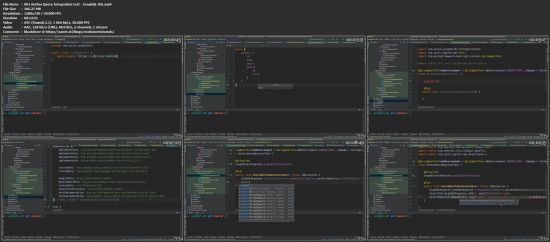 GraphQL with Java Spring boot and GraphQL Testing