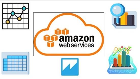 Learn AWS QuickSight Data Visualization and Analytics