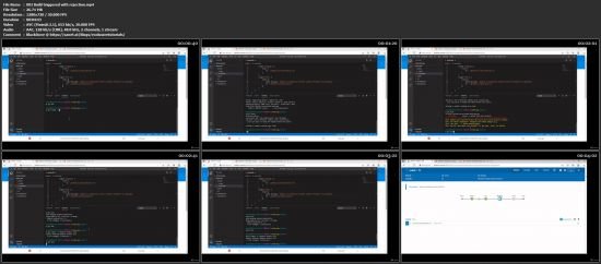 DevOps Project CI/CD Git GITLAB Jenkins Nodejs React