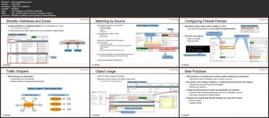 Fortinet NSE4 course