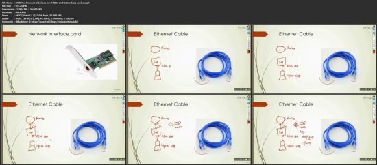 Cisco Certified Technician (CCT) Routing &amp; Switching RSTECH