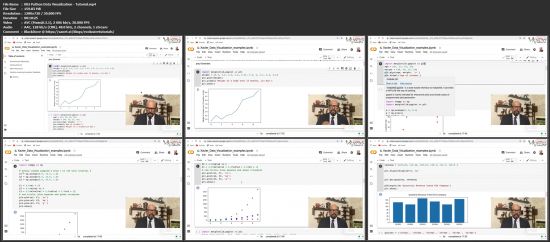 Machine Learning : Linear Regression using TensorFlow Python