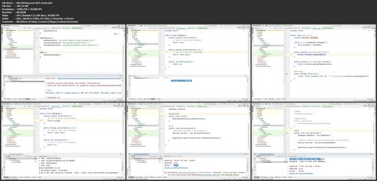 Test driven development in Java with Mockito Framework
