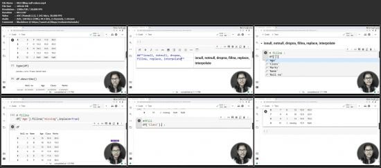 Pandas library for data science (All in One)