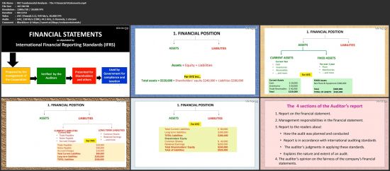 IFC Exam Prep Online Course