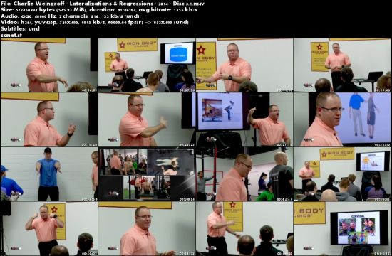Charlie Weingroff - Lateralizations &amp; Regressions
