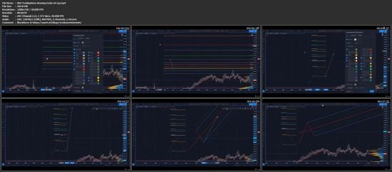 Bitcoin Trading Elliot Wave Best Method 2021