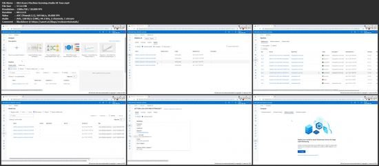 MLOps Fundamentals: CI/CD/CT Pipelines of ML with Azure Demo