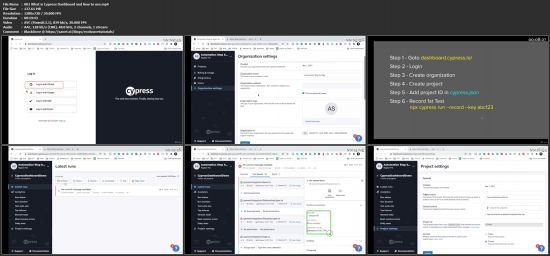 CYPRESS | Hands-On Training | Step-by-Step for Beginners