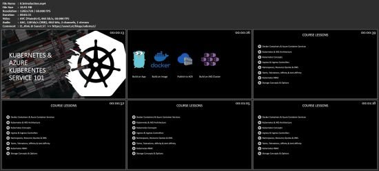 Kubernetes &amp; AKS 101