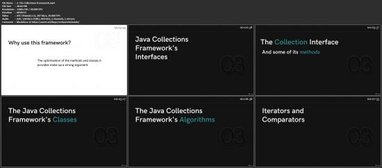 Java Fundamentals : The Collections Framework