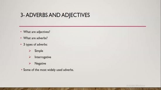 Learn English: Tenses, Pronouns, and Rules
