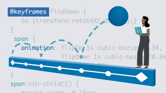 CSS Animation (2021) CSS Animation (2021)