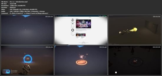 Unity Visual Effect Graph - Beginner To Intermediate
