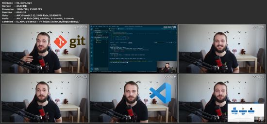 Git class | Zero to professional