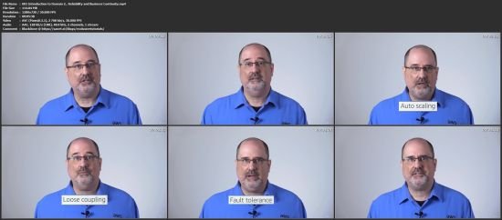 Exam Prep: AWS Certified SysOps Administrator - Associate
