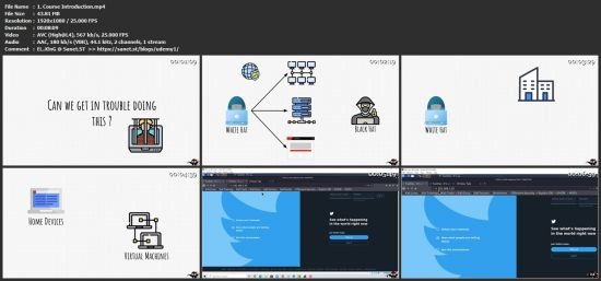 Hacking and Penetration Testing 2021