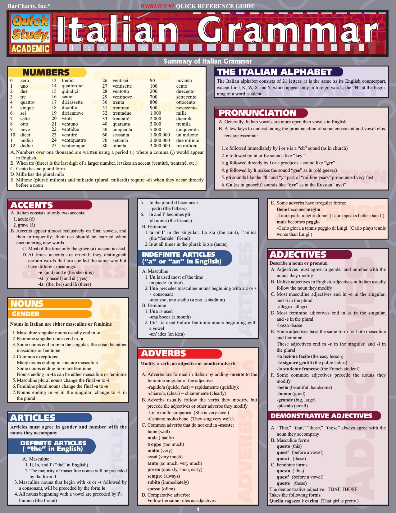 Download Italian Grammar Quick Study Academic SoftArchive