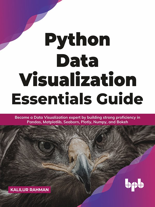 Python Data Visualization Essentials Guide | SoftArchive