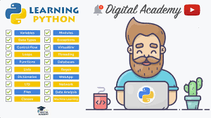 Python 101 Learn Python Programming for Absolute Beginners Python 101 Learn Python Programming for Absolute Beginners