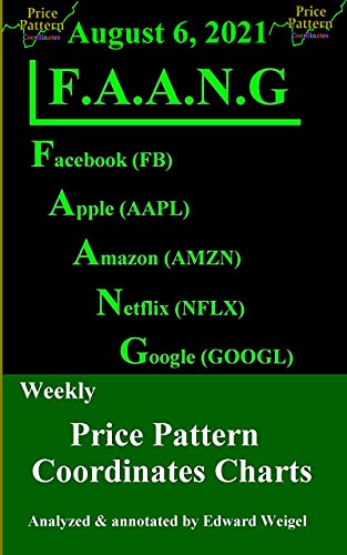 F.A.A.N.G: August 6, 2021: Facebook, Apple, Amazon, Netflix &amp; Google Weekly Price Pattern Coordinates Charts