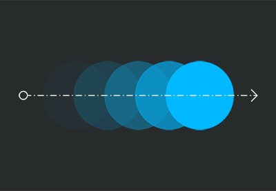 Practical Web Animation (Update)