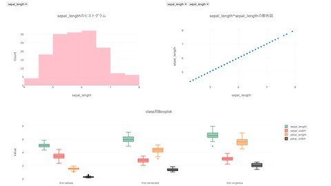 【Django】 Let's develop a tool to visualize data in a browser 【Django】 Let's develop a tool to visualize data in a browser