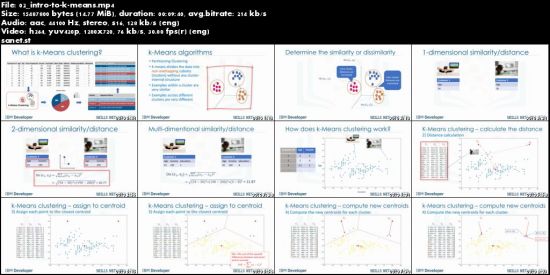 Coursera - IBM AI Engineering Professional Certificate